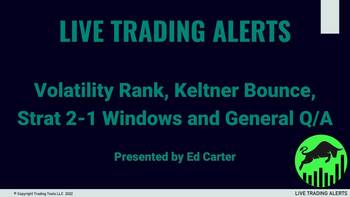 Volatility Rank, Keltner Channel Bounces and Strat 2-1 Setups