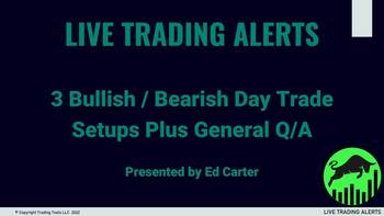 3 Bull/Bear Day Trading Setups (Hourly 15min/5min)