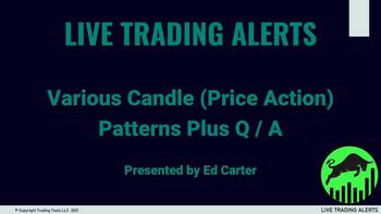 Finding Candle (Price) Patterns